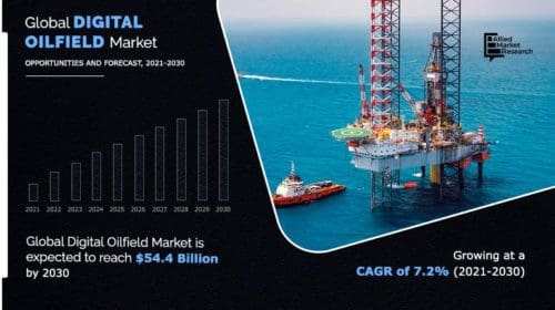 Artificial Intelligence, Big Data Analytics, and Cloud Computing To Make Digital Oilfield A Reality